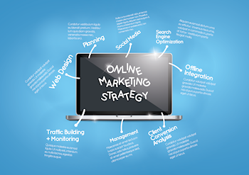 onlineMarketingStrategy350